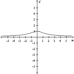 mc003-3.jpg